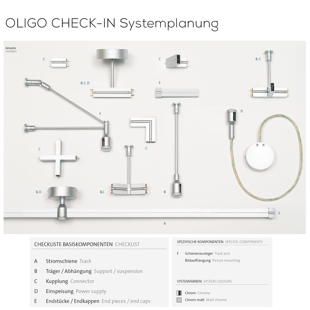Skråbeslag til check-in skinne fra Oligo
