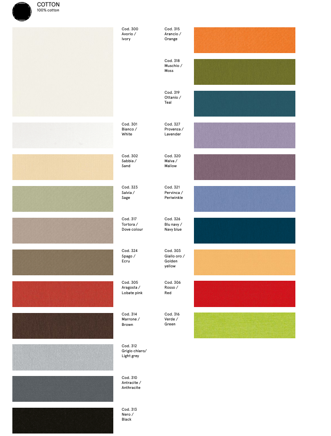 Corner F gulvlampe Modu Luce