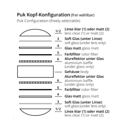 Puk! 120 wall G9 Avantgarde Top-light