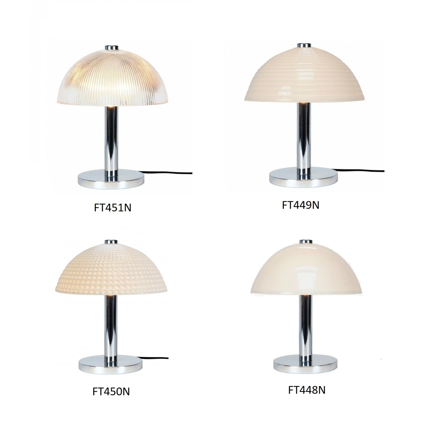 Cosmo bordlampen her vist med alle fire skærme fra Original BTC