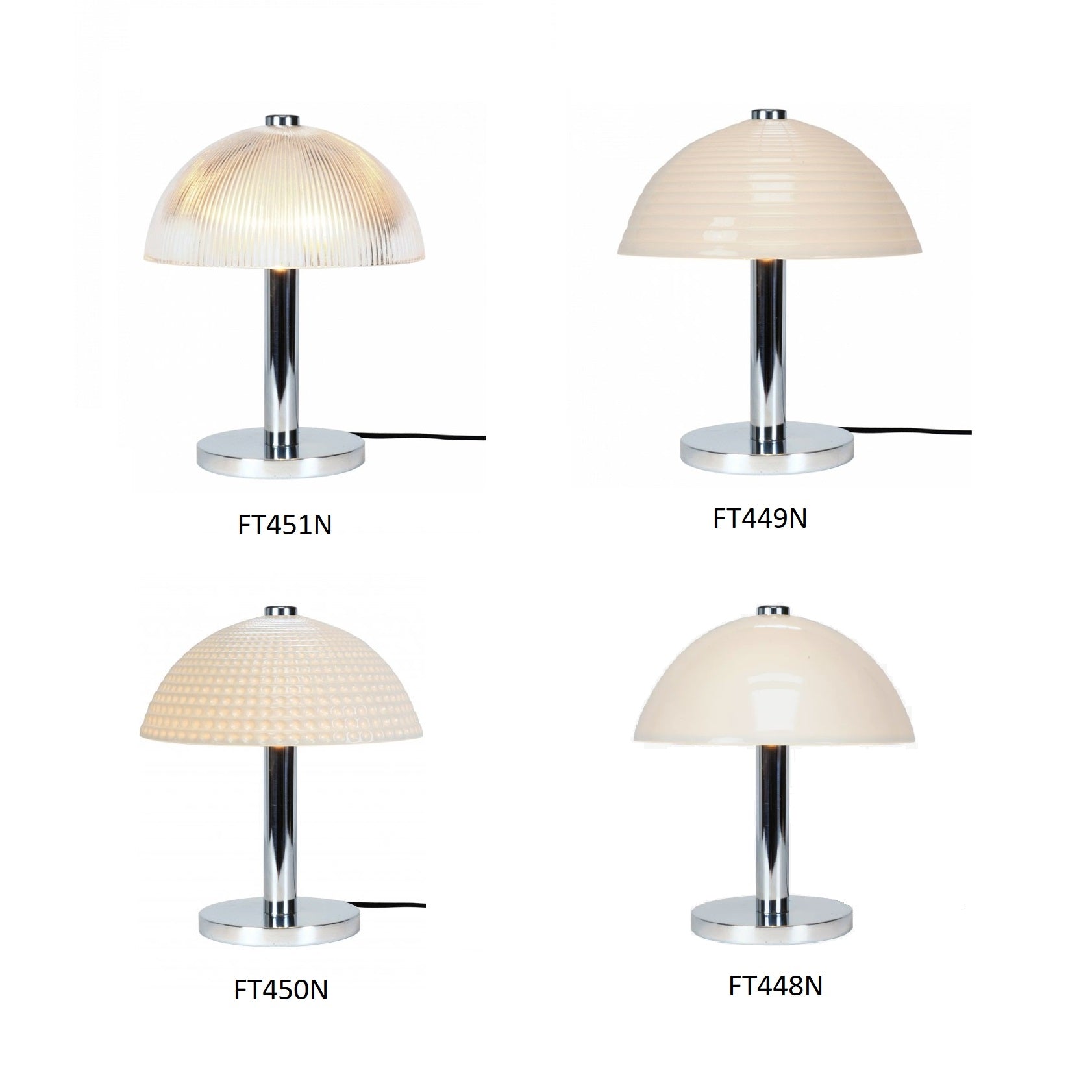 Cosmo bordlampen her vist med alle fire skærme fra Original BTC