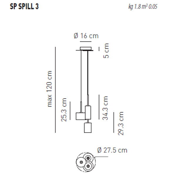 måltegning sp spill 3 axo light