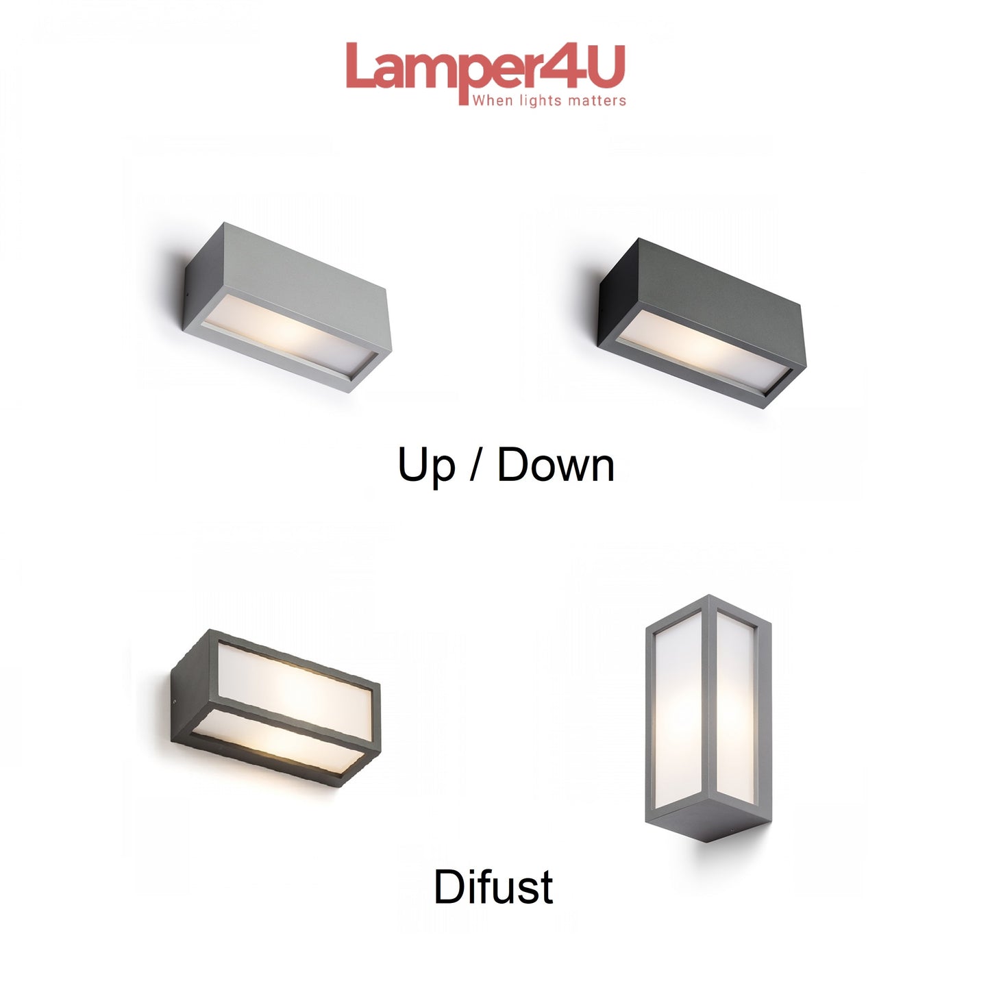 Durant up/down og difust vist i alle farver fra Rendl