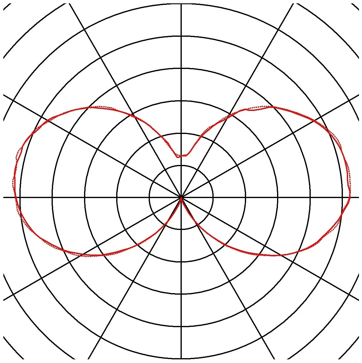 Rusty Cone pullert SLV
