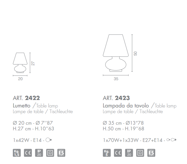 Måltegning af Alice 2422 og 2423 bordlampe fra Selene