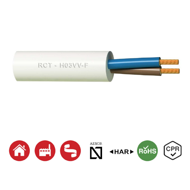 Transparent rund ledning