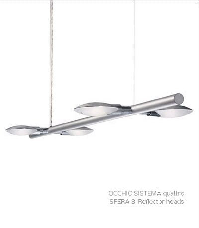 Sistema quattro sfera B pendel occhio