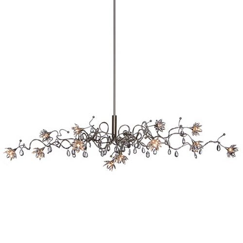 jewel oval hl 9-12-15-24 pendel harco loor