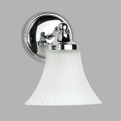 nena væglampe astro