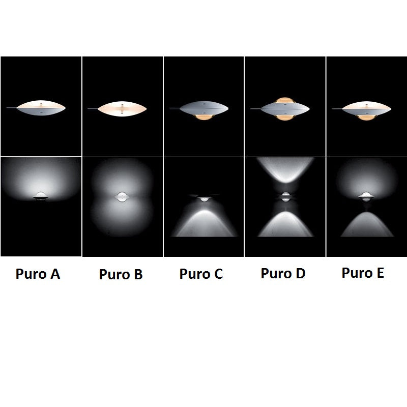 Puro A, B, C, D, E hovederne vist med lys effekter