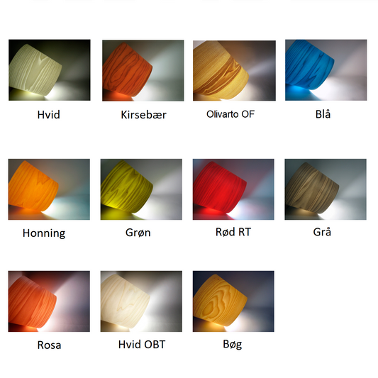 Her er Pot skærm farverne vist i alle 11 farver