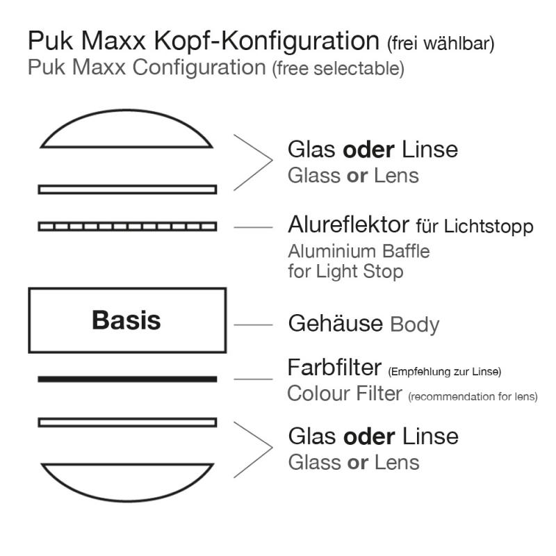 Mulighederne med opbygningen hovedet på Puk Maxx i krom fra top-light